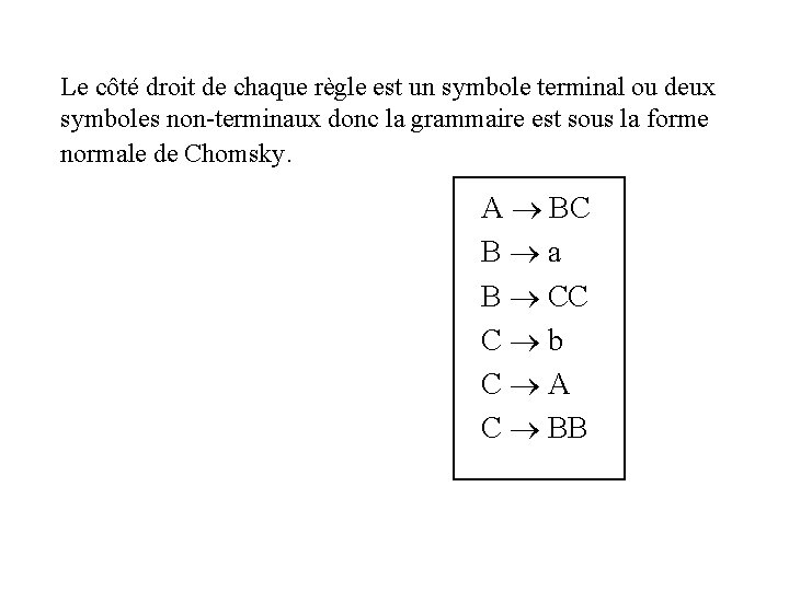 Le côté droit de chaque règle est un symbole terminal ou deux symboles non-terminaux