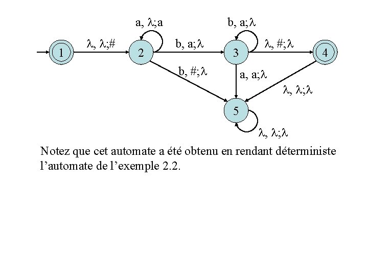 a, ; a 1 f , ; # 2 b, a; 3 b, #;