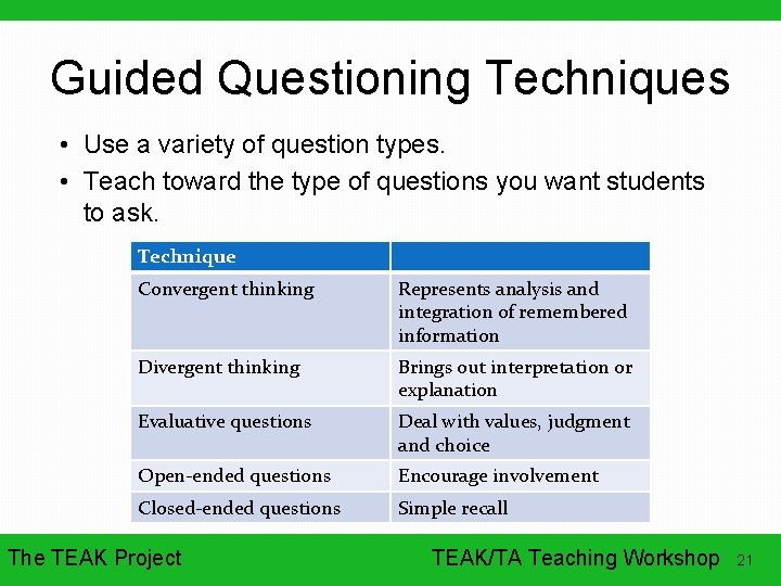 Guided Questioning Techniques • Use a variety of question types. • Teach toward the