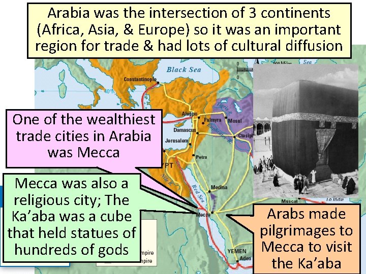 Arabia was the intersection of 3 continents Arabia, the Birthplace of Islam (Africa, Asia,