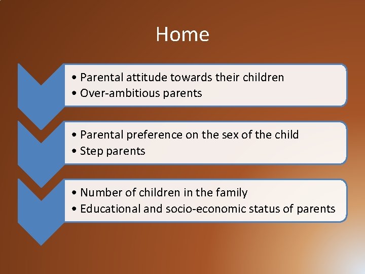 Home • Parental attitude towards their children • Over-ambitious parents • Parental preference on