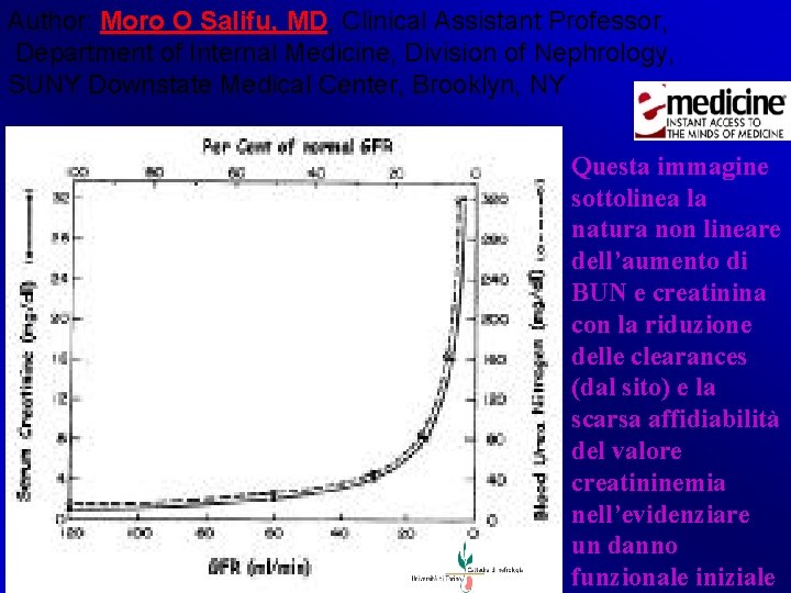 Author: Moro O Salifu, MD, Clinical Assistant Professor, Department of Internal Medicine, Division of