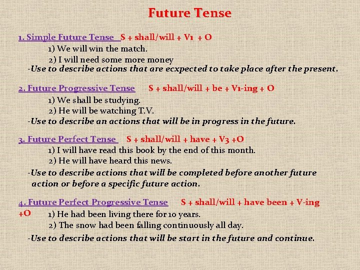 Future Tense 1. Simple Future Tense S + shall/will + V 1 + O