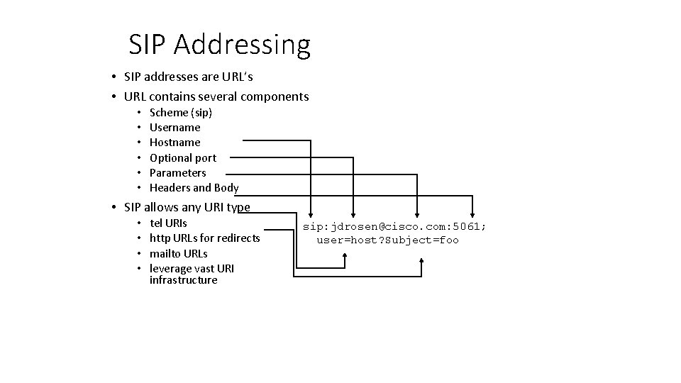 SIP Addressing • SIP addresses are URL’s • URL contains several components • •