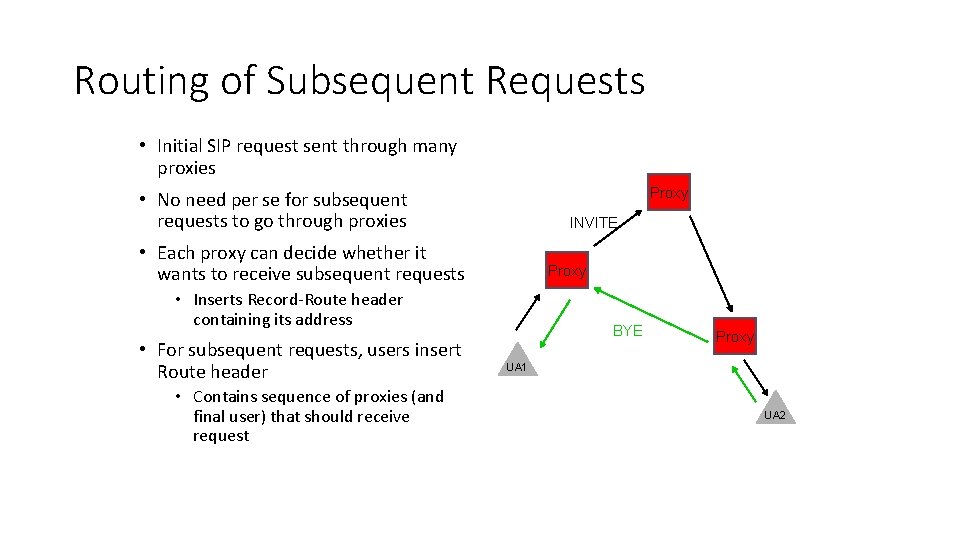Routing of Subsequent Requests • Initial SIP request sent through many proxies Proxy •