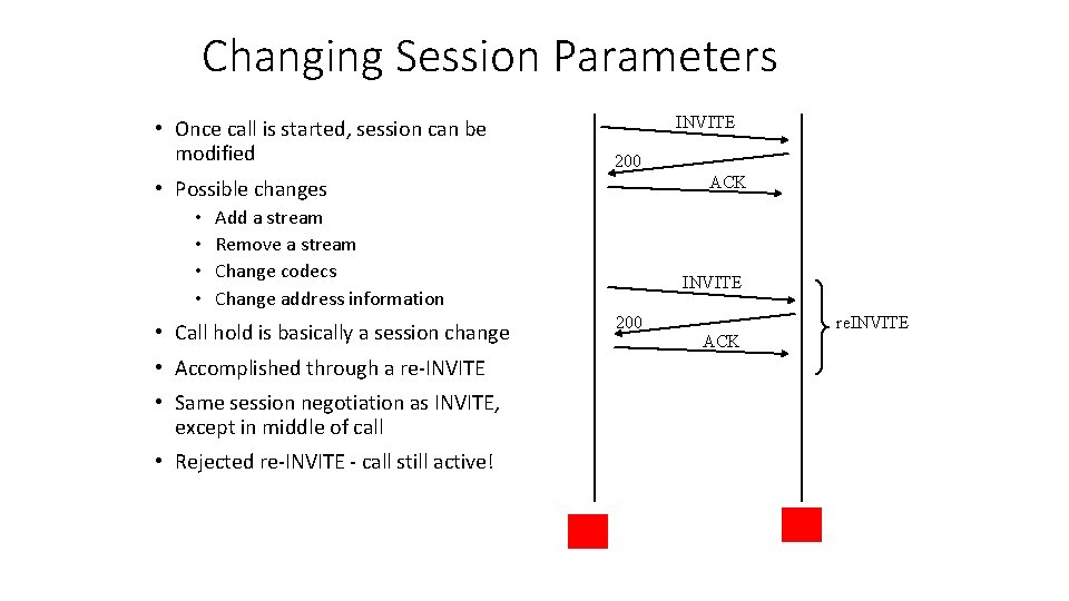 Changing Session Parameters • Once call is started, session can be modified INVITE 200