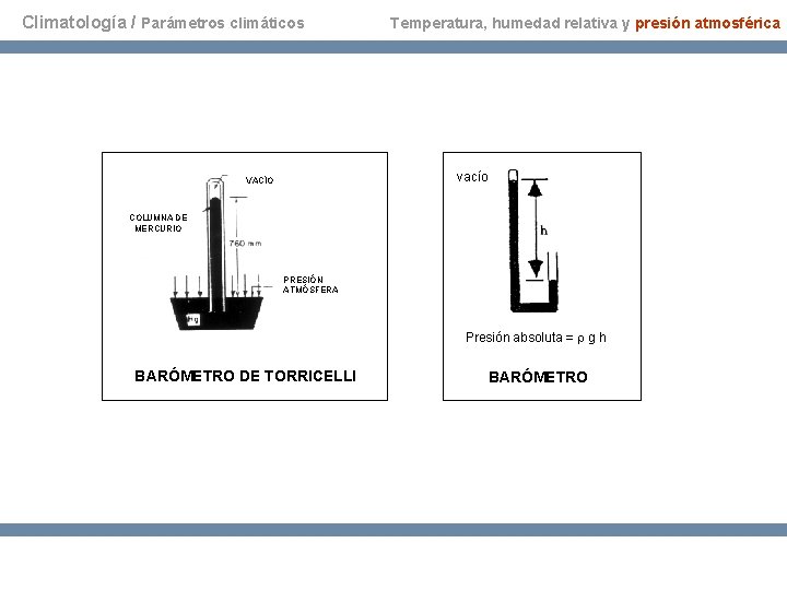 Climatología / Parámetros climáticos Temperatura, humedad relativa y presión atmosférica vacío VACÍO COLUMNA DE
