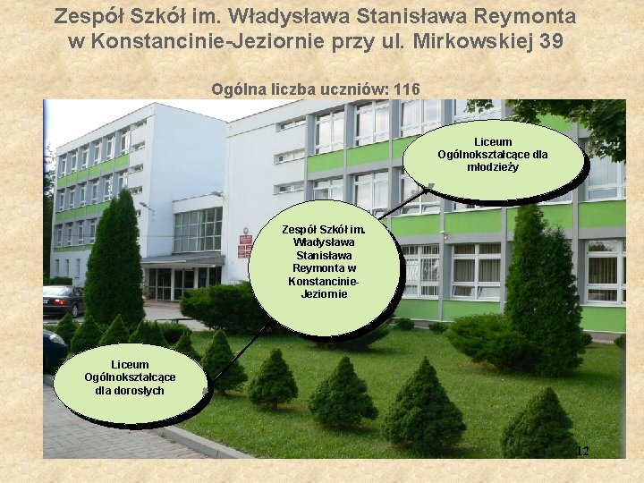 Zespół Szkół im. Władysława Stanisława Reymonta w Konstancinie-Jeziornie przy ul. Mirkowskiej 39 Ogólna liczba