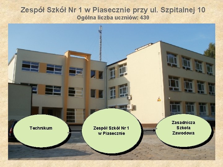 Zespół Szkół Nr 1 w Piasecznie przy ul. Szpitalnej 10 Ogólna liczba uczniów: 430