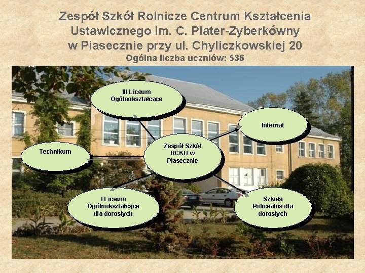 Zespół Szkół Rolnicze Centrum Kształcenia Ustawicznego im. C. Plater-Zyberkówny w Piasecznie przy ul. Chyliczkowskiej