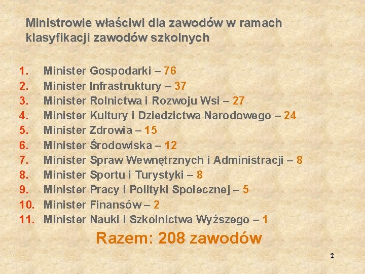 Ministrowie właściwi dla zawodów w ramach klasyfikacji zawodów szkolnych 1. 2. 3. 4. 5.