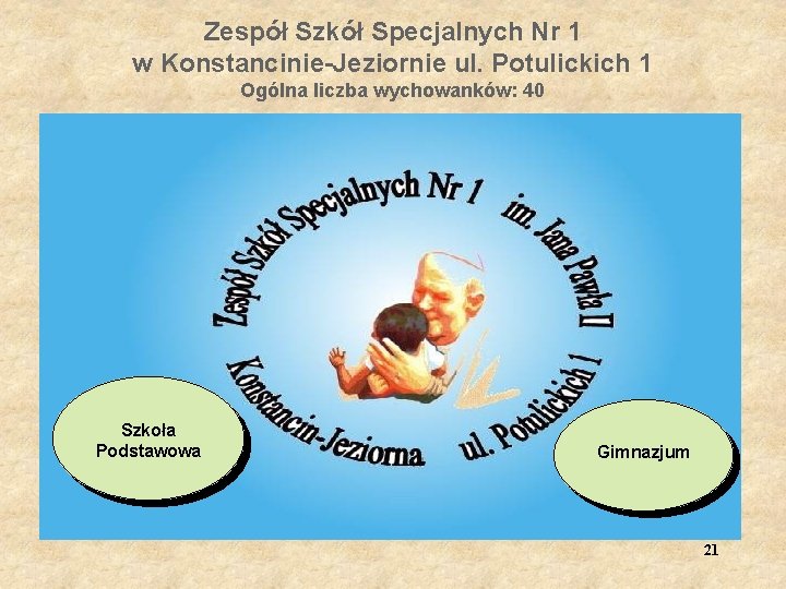 Zespół Szkół Specjalnych Nr 1 w Konstancinie-Jeziornie ul. Potulickich 1 Ogólna liczba wychowanków: 40