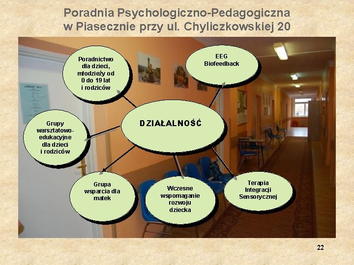 Poradnia Psychologiczno-Pedagogiczna w Piasecznie przy ul. Chyliczkowskiej 20 EEG Biofeedback Poradnictwo dla dzieci, młodzieży