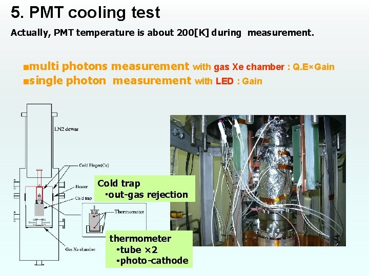 5. PMT cooling test Actually, PMT temperature is about 200[K] during measurement. ■multi photons