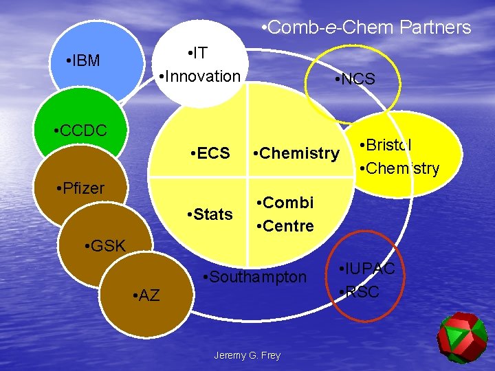  • Comb-e-Chem Partners • IBM • IT • Innovation • NCS • CCDC