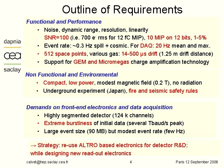 Outline of Requirements Functional and Performance • Noise, dynamic range, resolution, linearity SNR=100 (i.