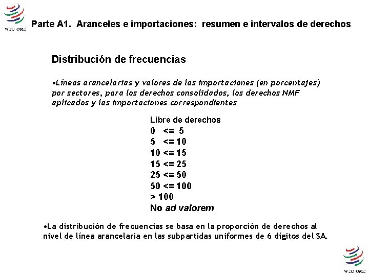 Parte A 1. Aranceles e importaciones: resumen e intervalos de derechos Distribución de frecuencias