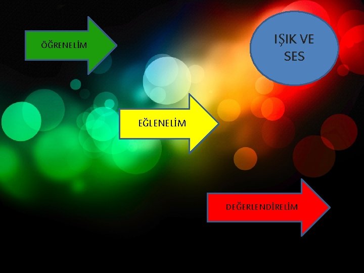 IŞIK VE SES ÖĞRENELİM EĞLENELİM DEĞERLENDİRELİM IŞIK VE SES ÖĞRENELİM EĞLENELİM DEĞERLENDİRELİM