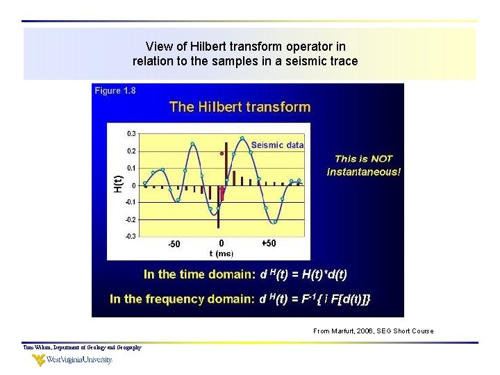 View of Hilbert transform operator in relation to the samples in a seismic trace