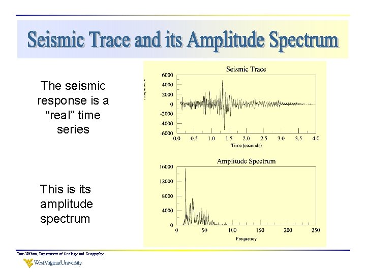 The seismic response is a “real” time series This is its amplitude spectrum Tom