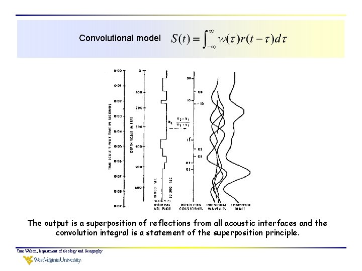 Convolutional model The output is a superposition of reflections from all acoustic interfaces and