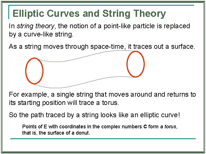 Elliptic Curves and String Theory In string theory, the notion of a point-like particle Elliptic Curves and String Theory In string theory, the notion of a point-like particle