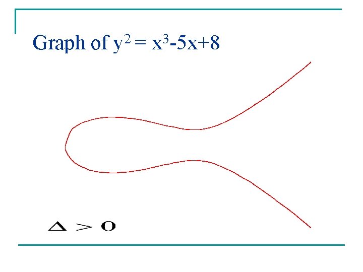 Graph of y 2 = x 3 -5 x+8 Graph of y 2 = x 3 -5 x+8