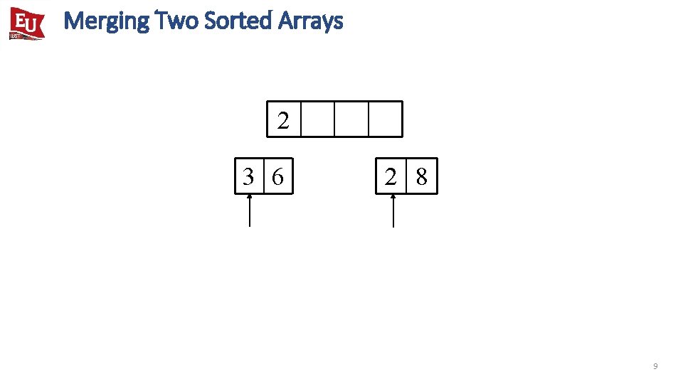 Merging Two Sorted Arrays 2 3 6 2 8 9 