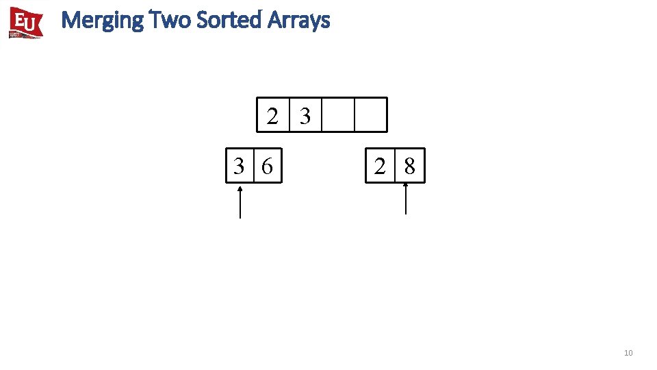 Merging Two Sorted Arrays 2 3 3 6 2 8 10 