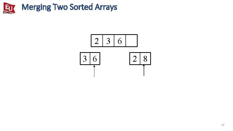 Merging Two Sorted Arrays 2 3 6 2 8 11 