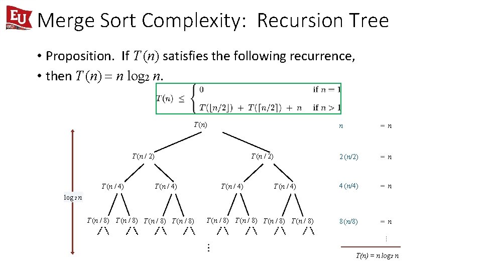 Merge Sort Complexity: Recursion Tree • Proposition. If T (n) satisfies the following recurrence,