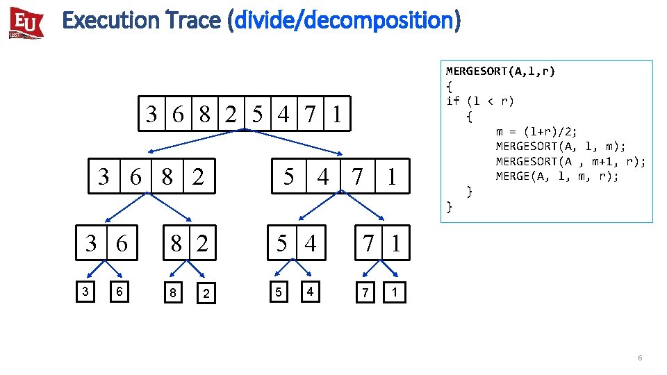 Execution Trace (divide/decomposition) 3 6 8 2 5 4 7 1 3 6 8