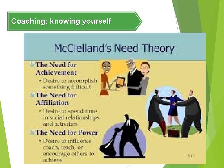 Coaching: knowing yourself 