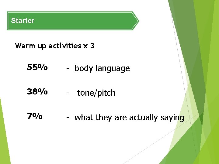 Starter Warm up activities x 3 55% - body language 38% - tone/pitch 7%