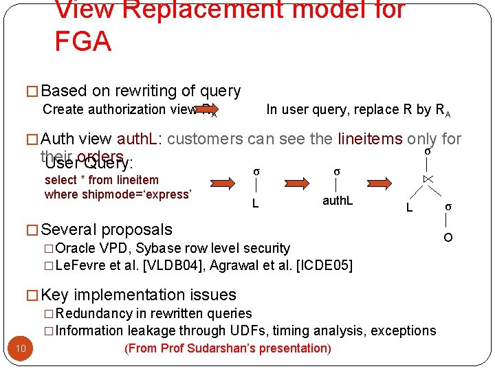 View Replacement model for FGA � Based on rewriting of query Create authorization view View Replacement model for FGA � Based on rewriting of query Create authorization view