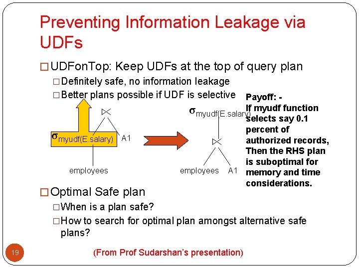 Preventing Information Leakage via UDFs � UDFon. Top: Keep UDFs at the top of Preventing Information Leakage via UDFs � UDFon. Top: Keep UDFs at the top of