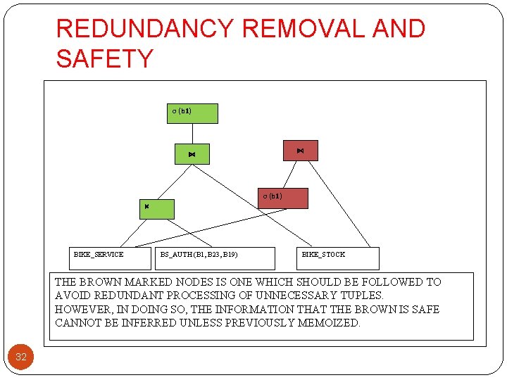 REDUNDANCY REMOVAL AND SAFETY σ (b 1) ⋈ ⋈ σ (b 1) ⋉ BIKE_SERVICE REDUNDANCY REMOVAL AND SAFETY σ (b 1) ⋈ ⋈ σ (b 1) ⋉ BIKE_SERVICE