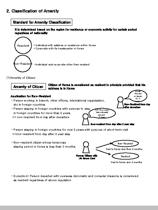 2. Classification of Amenity Standard for Amenity Classification It is determined based on the