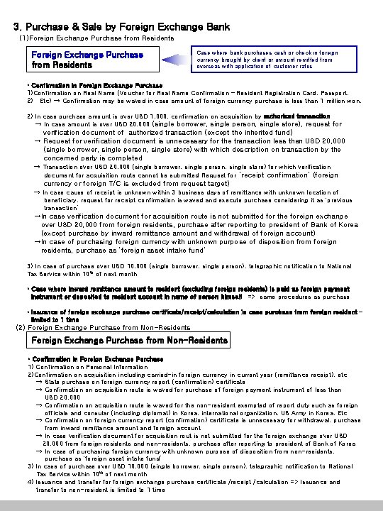 3. Purchase & Sale by Foreign Exchange Bank (1)Foreign Exchange Purchase from Residents Case