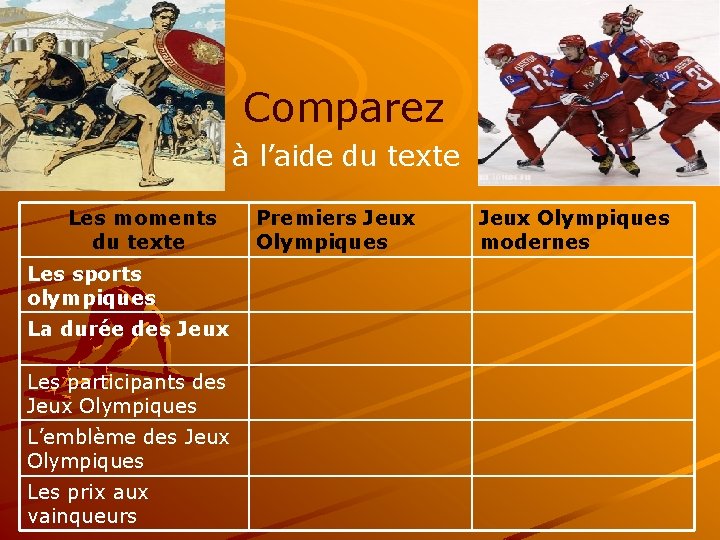 Comparez à l’aide du texte Les moments du texte Les sports olympiques La durée