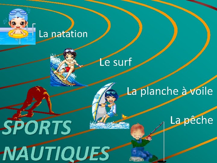 La natation Le surf La planche à voile SPORTS NAUTIQUES La pêche 