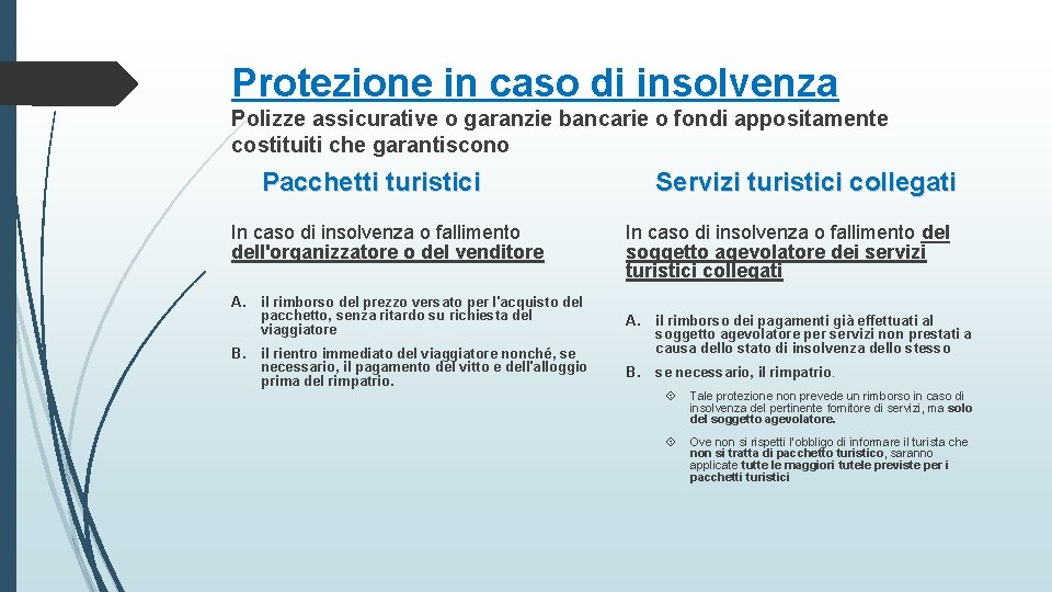 Protezione in caso di insolvenza Polizze assicurative o garanzie bancarie o fondi appositamente costituiti