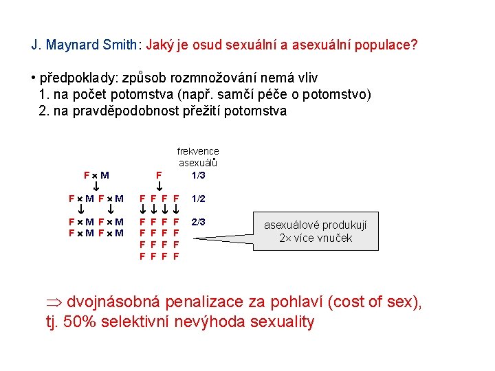 J. Maynard Smith: Jaký je osud sexuální a asexuální populace? • předpoklady: způsob rozmnožování