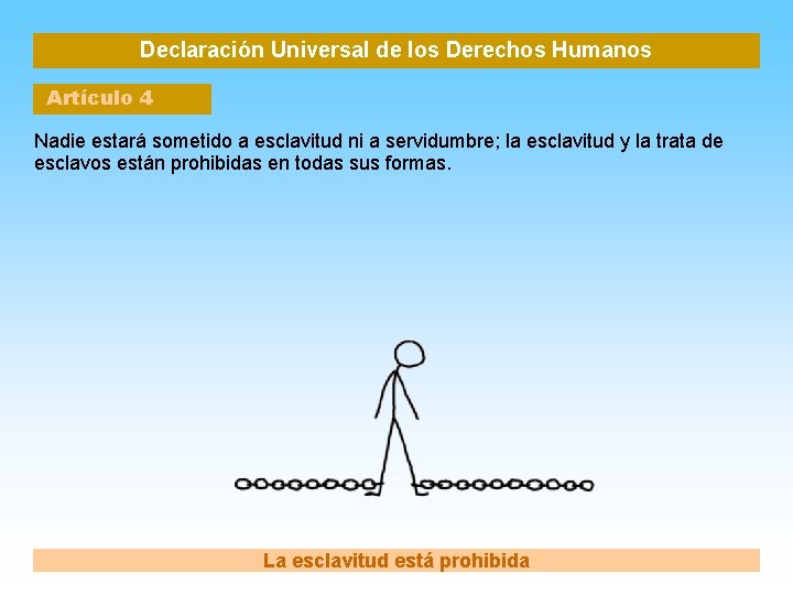 Declaración Universal de los Derechos Humanos Artículo 4 Nadie estará sometido a esclavitud ni