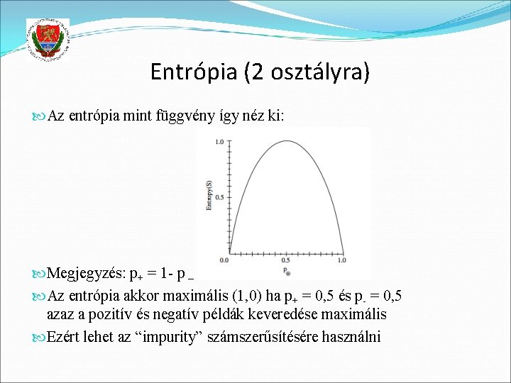 Entrópia (2 osztályra) Az entrópia mint függvény így néz ki: Megjegyzés: p+ = 1