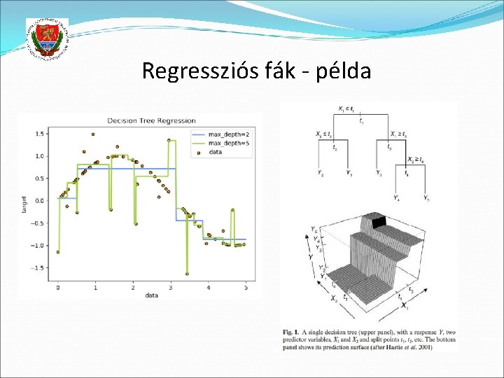 Regressziós fák - példa 