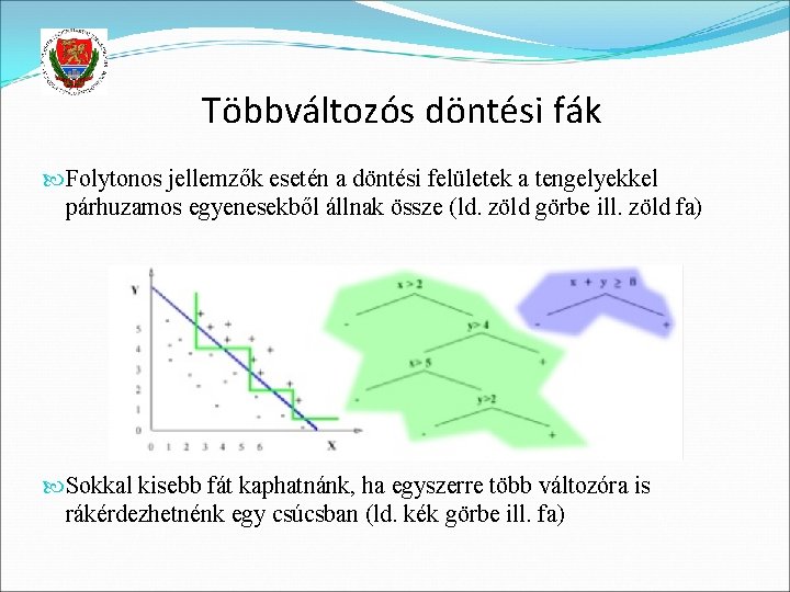 Többváltozós döntési fák Folytonos jellemzők esetén a döntési felületek a tengelyekkel párhuzamos egyenesekből állnak