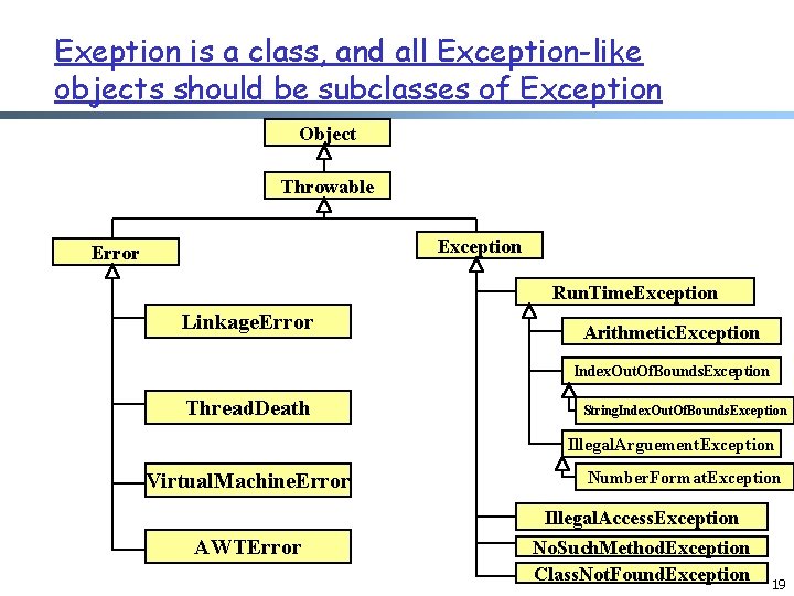 Exeption is a class, and all Exception-like objects should be subclasses of Exception Object