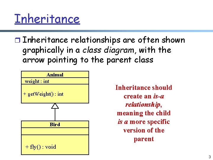 Inheritance relationships are often shown graphically in a class diagram, with the arrow pointing