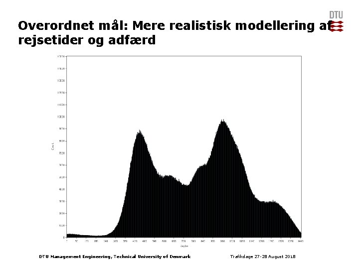 Overordnet mål: Mere realistisk modellering af rejsetider og adfærd DTU Management Engineering, Technical University